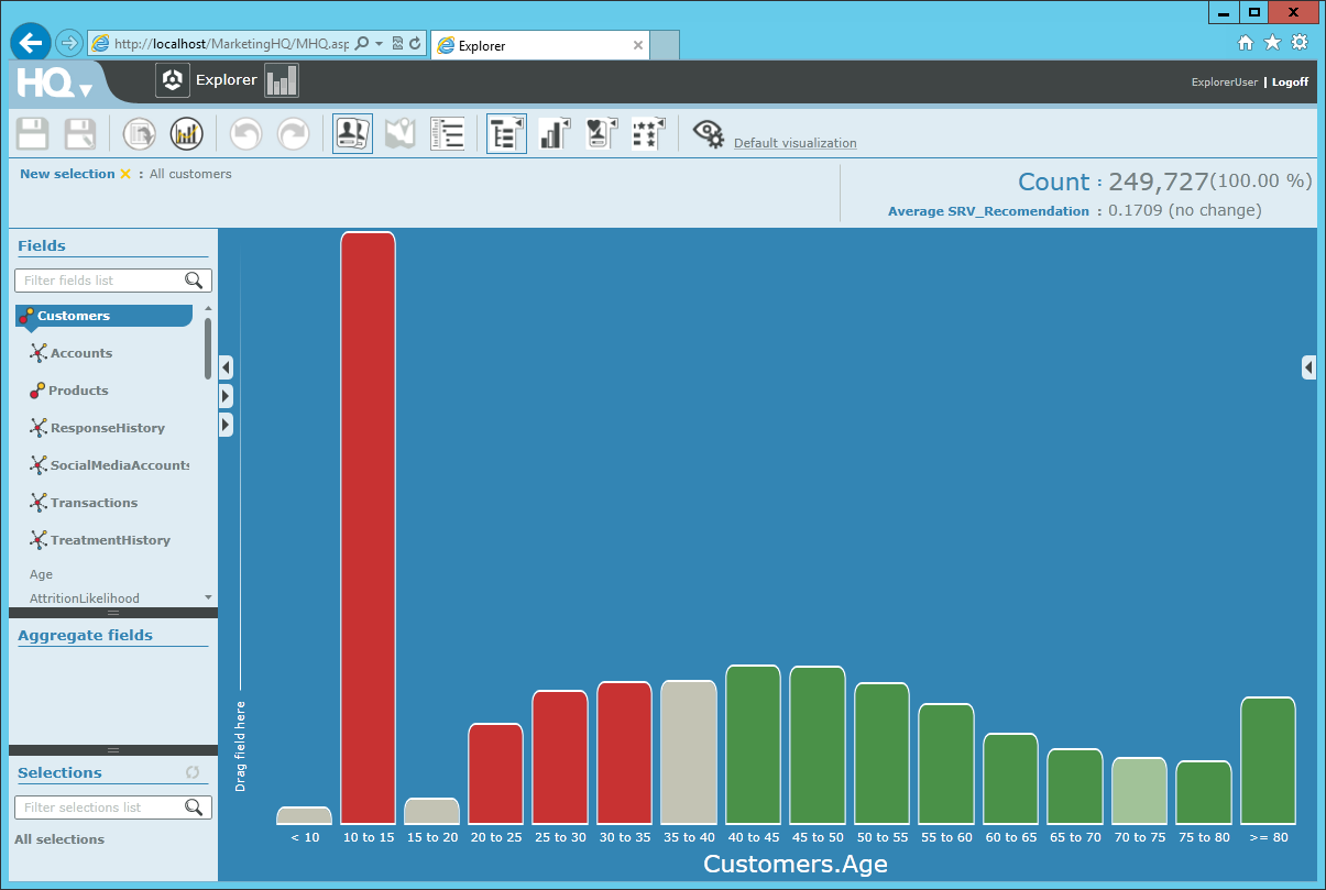 How to tell what values are included in bin boundaries and selection