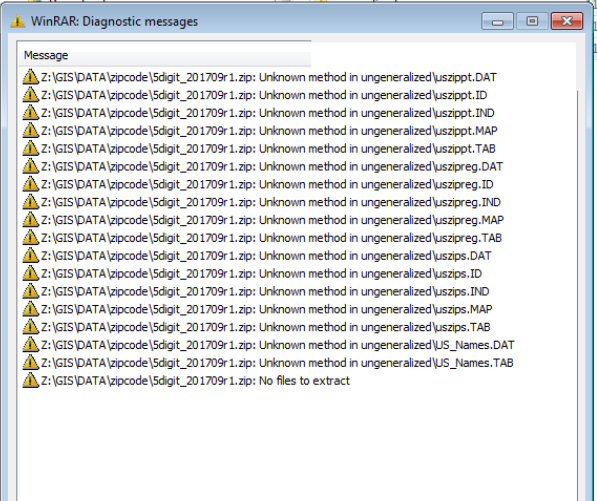 How to resolve error extracting the 2017.09 Multinet 5-digit ZIPCODE ...