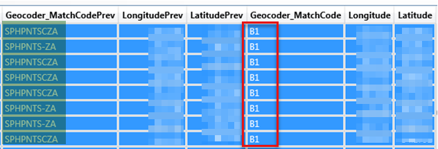 PO Box Geocoding result codes changes for Australia in Spectrum v12.2