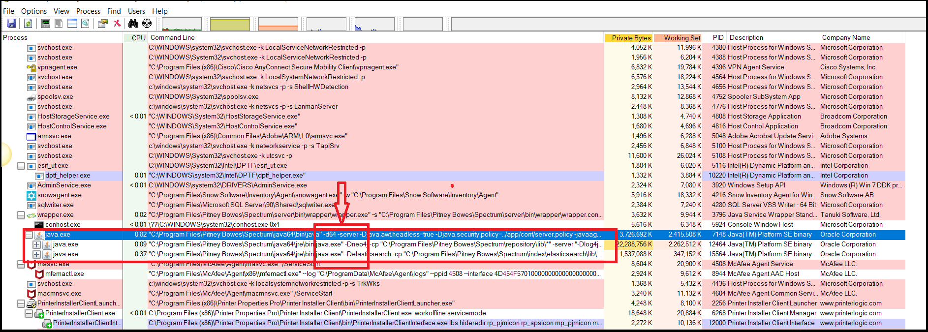 Java '-d64 -server' instance in Spectrum