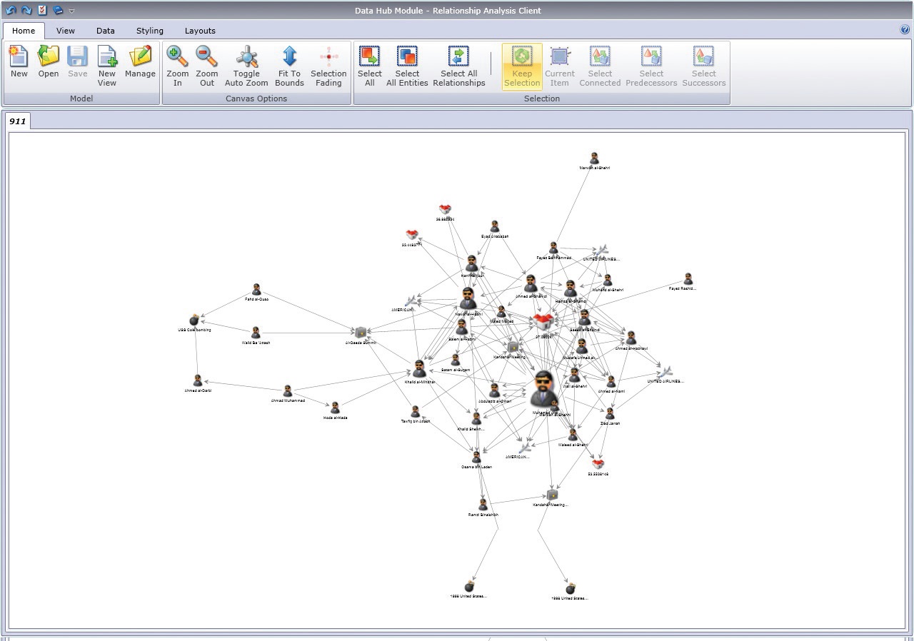 Spectrum Technology Platform - Data Hub Module