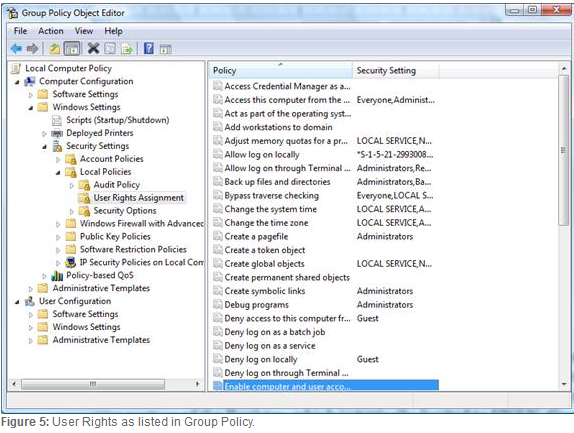 Troubleshooting permissions/rights for users unable to run Precisely ...